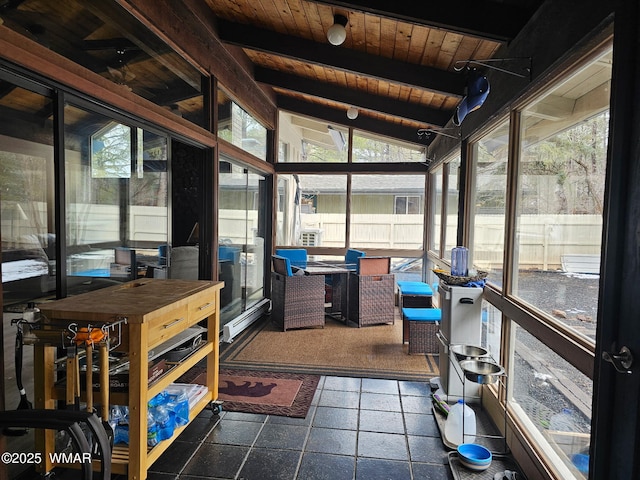 4989 Drifting Snow Loop Unit 4, Pinetop, AZ 85935 - sunroom with beam ceiling