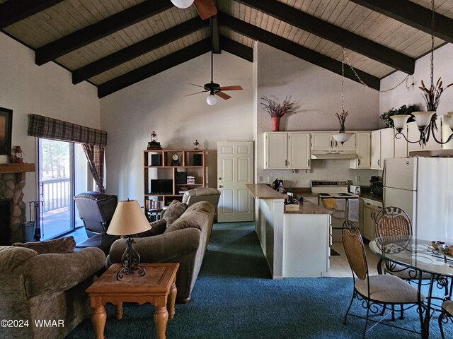 2844 Park Cir Unit 36A, Pinetop, AZ 85935 - living area with wood ceiling, high vaulted ceiling, a fireplace, and beam ceiling
