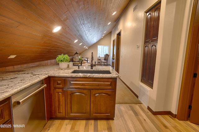 kitchen with visible vents, stainless steel dishwasher, wood ceiling, a sink, and a peninsula