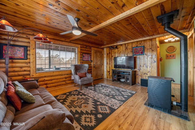 1919 Daggs St, Show Low, AZ 85901 - living room with a wood stove, wooden ceiling, ceiling fan, wood-type flooring, and log walls