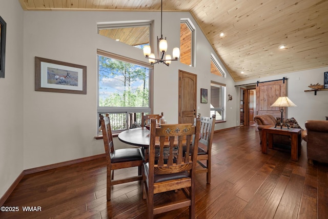 4611 Stonecrop Ln, Show Low, AZ 85901 - dining space featuring a chandelier, hardwood / wood-style flooring, a barn door, wood ceiling, and high vaulted ceiling