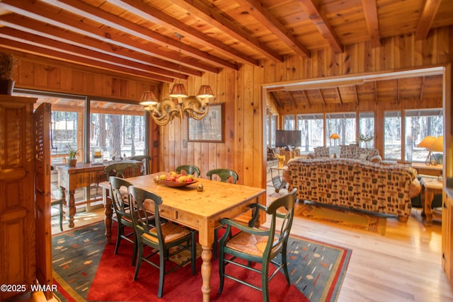 dining space featuring wooden walls, wood finished floors, beam ceiling, and a chandelier