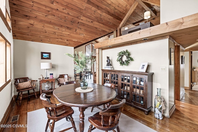 dining area with visible vents, baseboards, wood ceiling, wood-type flooring, and beam ceiling