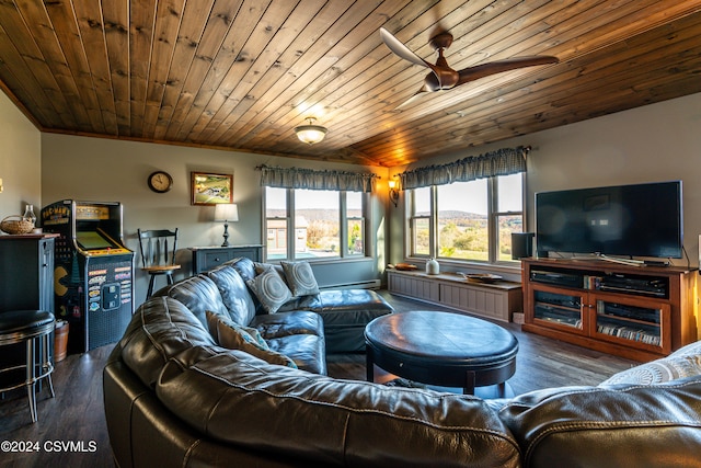 living room featuring dark hardwood / wood-style floors and wooden ceiling