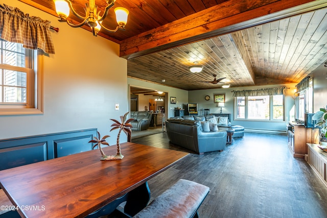 dining area with baseboard heating, dark hardwood / wood-style floors, ceiling fan with notable chandelier, and wooden ceiling