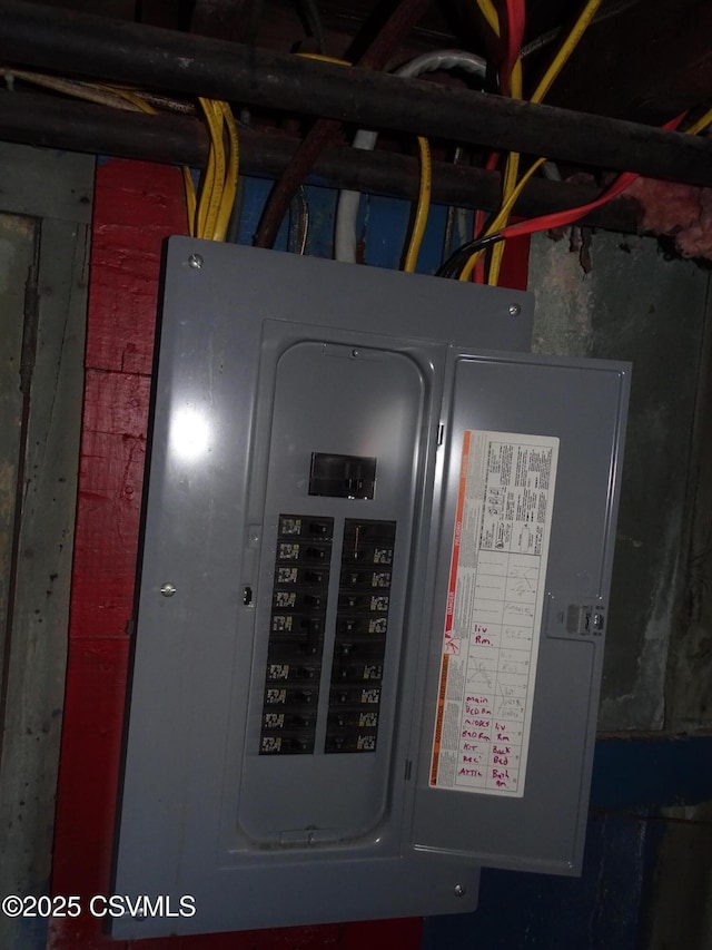 utilities with electric panel