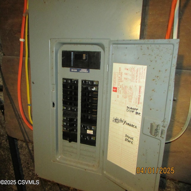 1017 Edison Ave, Sunbury, PA 17801 - utilities with electric panel