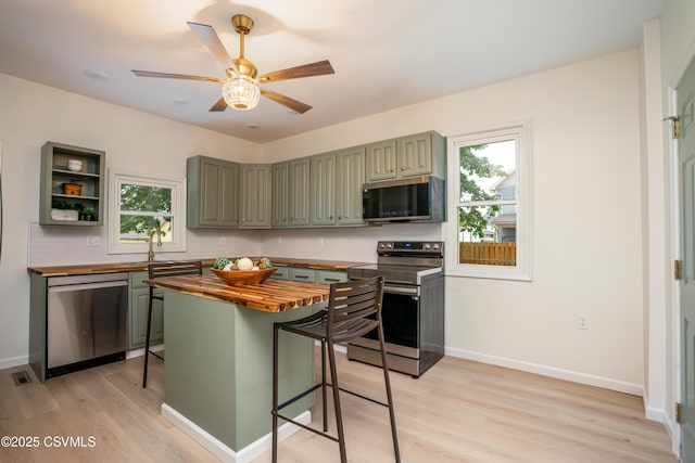 501 E 8th St, Berwick, PA 18603 - kitchen featuring wooden counters, appliances with stainless steel finishes, green cabinetry, backsplash, and light wood-style flooring