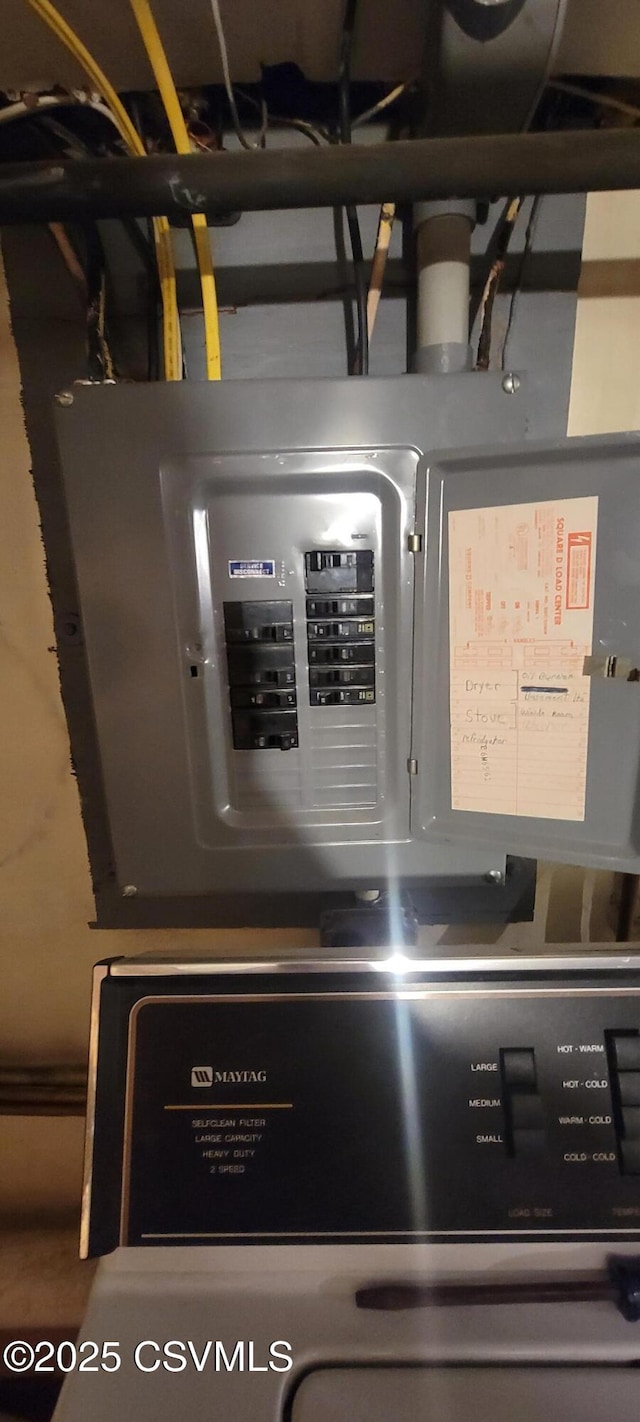 utilities with electric panel