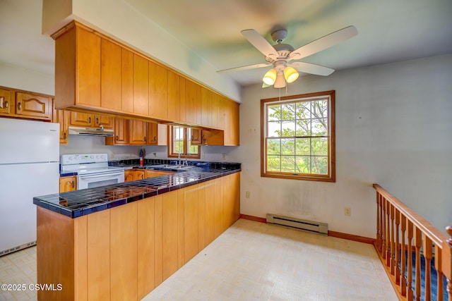 162 Liberty Valley Rd, Danville, PA 17821 - kitchen featuring white appliances, a baseboard radiator, under cabinet range hood, a peninsula, and a sink
