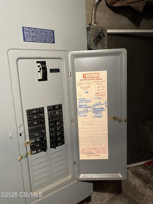 1409 Scott St, Kulpmont, PA 17834 - utility room featuring electric panel