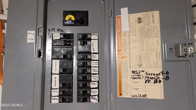 124 E Coal St, Trevorton, PA 17881 - utility room featuring electric panel