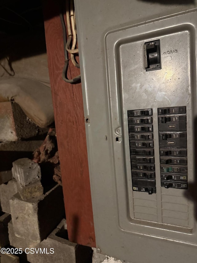 223 N Vine St, Shamokin, PA 17872 - utility room featuring electric panel