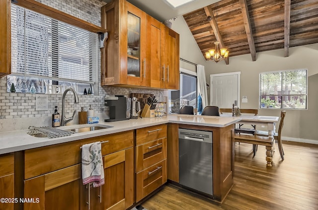 2929 Kletha Trl, Flagstaff, AZ 86005 - kitchen with dishwasher, brown cabinetry, a sink, wooden ceiling, and decorative backsplash