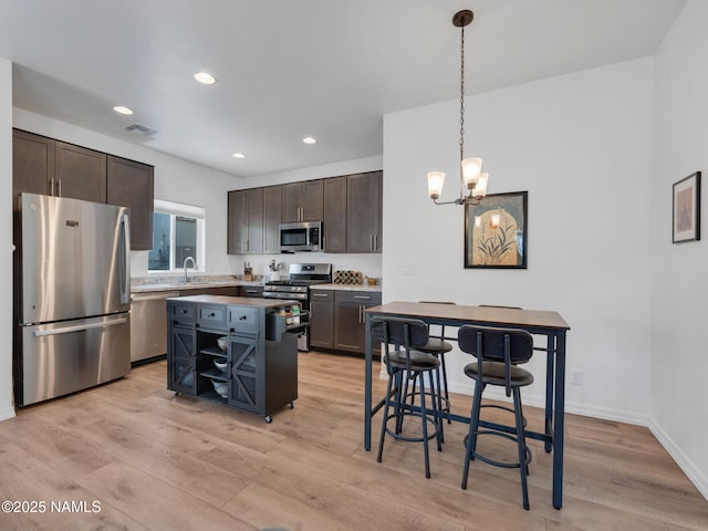 3001 E Butler Ave Unit 17, Flagstaff, AZ 86004