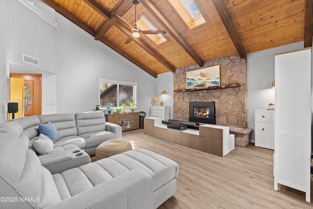 1420 N Royal Oaks Way, Flagstaff, AZ 86004 - living room with wooden ceiling with exposed beams, a skylight, high vaulted ceiling, a fireplace, and light wood-type flooring