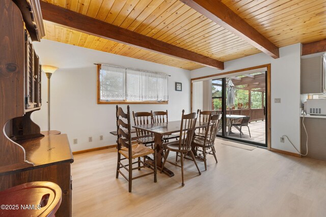 2468 N Strawberry Way, Flagstaff, AZ 86004 - dining area featuring light wood finished floors, baseboards, and wooden ceiling with exposed beams