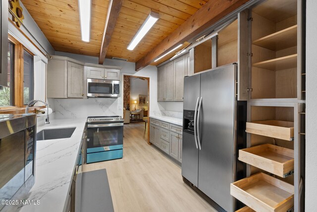 2468 N Strawberry Way, Flagstaff, AZ 86004 - kitchen featuring appliances with stainless steel finishes, a sink, light wood-style floors, open shelves, and gray cabinets