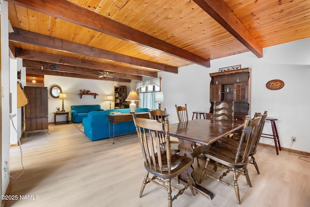 2468 N Strawberry Way, Flagstaff, AZ 86004 - dining area featuring light wood finished floors, wood ceiling with exposed beams, baseboards, and a ceiling fan