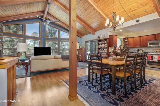 17960 Green Mountain Rd, Munds Park, AZ 86017 - photo 10