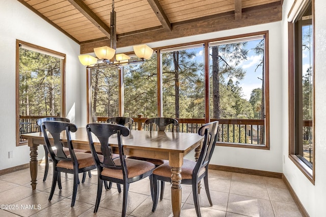 dining room with wooden ceiling, a healthy amount of sunlight, lofted ceiling with beams, and baseboards