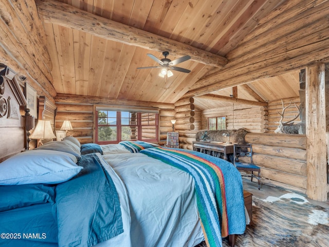 bedroom with ceiling fan, log walls, wooden ceiling, and lofted ceiling with beams