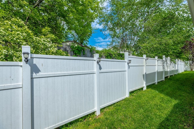8337 Glenshire Ln, Chattanooga, TN 37421 - view of gate featuring a lawn and fence
