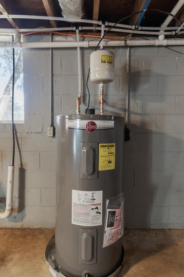 utilities featuring electric water heater