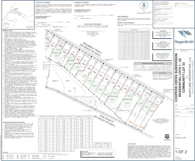 2820 Mowbray Pike, Soddy Daisy TN, 37379 land for sale