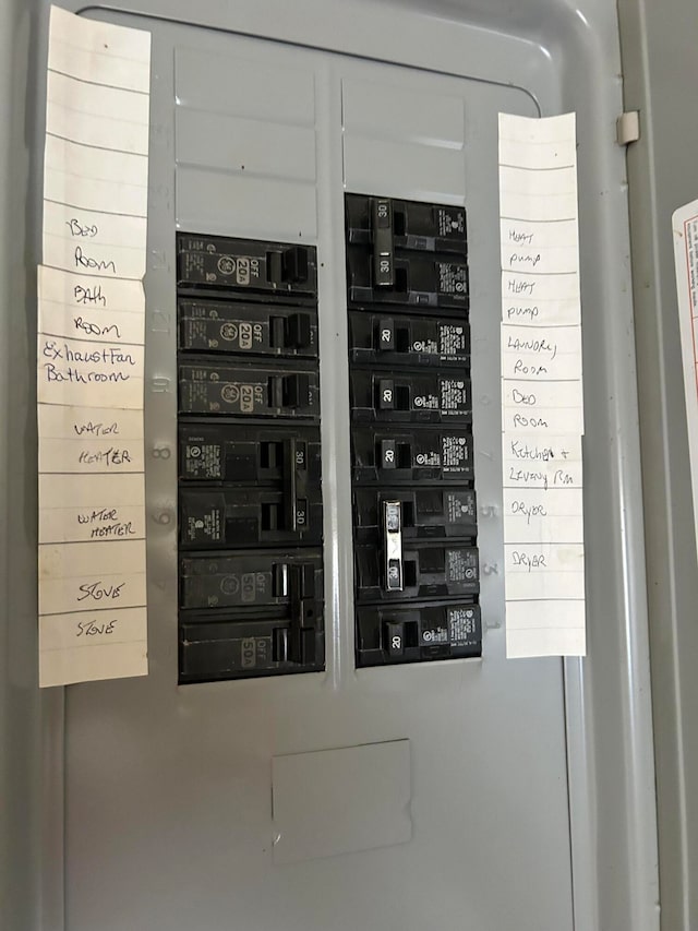 utilities with electric panel