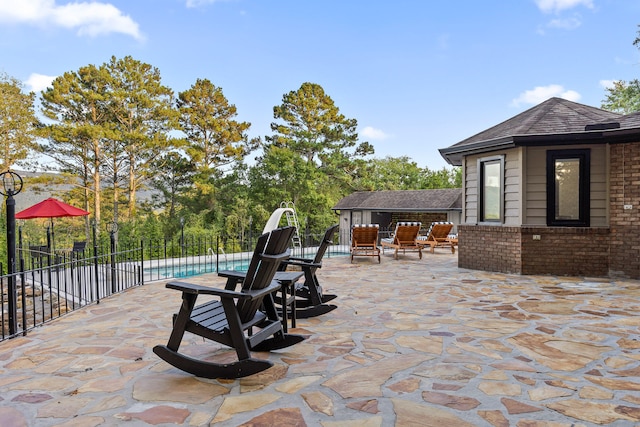 view of patio featuring a fenced in pool