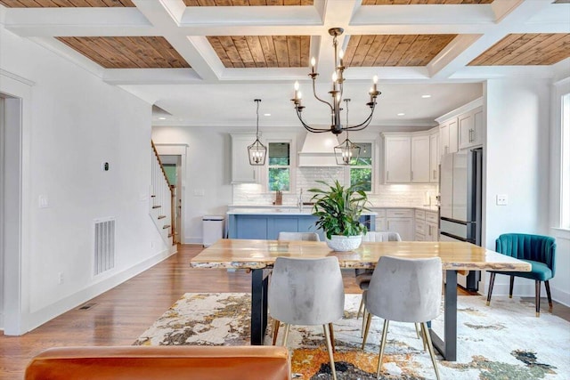 dining room featuring light wood-type flooring, coffered ceiling, beam ceiling, and a notable chandelier