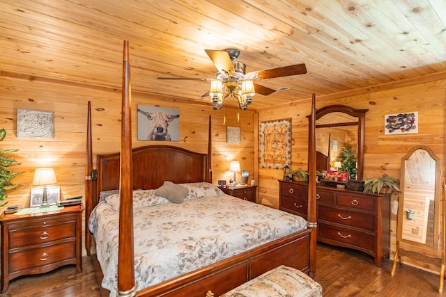 bedroom featuring wood ceiling, ceiling fan, hardwood / wood-style flooring, and wooden walls