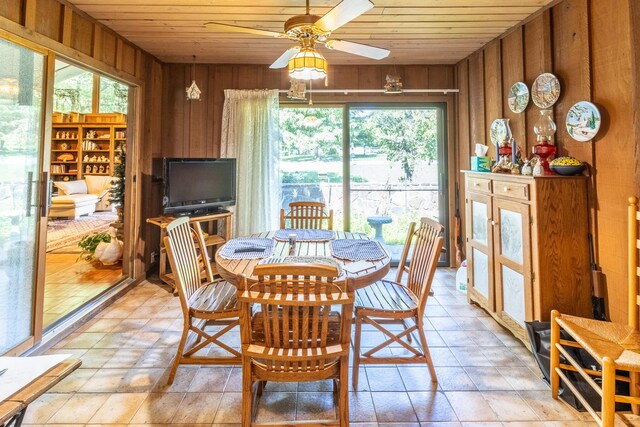 dining space with ceiling fan, wood ceiling, and wooden walls