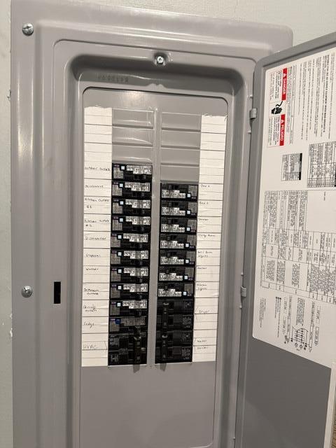 utilities featuring electric panel