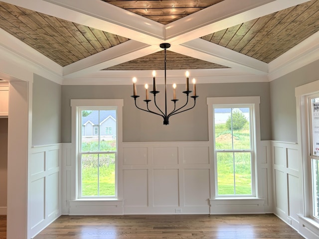 283 Quartz Dr Unit 22, Chickamauga, GA 30707 - unfurnished dining area with a decorative wall, coffered ceiling, a wainscoted wall, a chandelier, and plenty of natural light