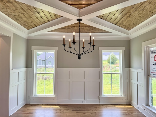 283 Quartz Dr Unit 22, Chickamauga, GA 30707 - unfurnished dining area featuring a decorative wall, wood ceiling with exposed beams, coffered ceiling, wainscoting, and a chandelier