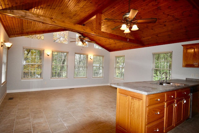 kitchen with vaulted ceiling with beams, sink, ceiling fan, and wood ceiling