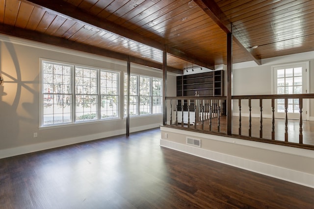 empty room with dark hardwood / wood-style flooring, a healthy amount of sunlight, and wooden ceiling