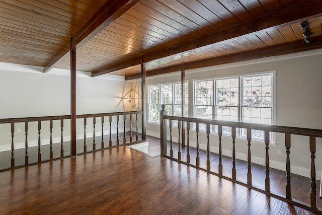 empty room featuring hardwood / wood-style floors, beam ceiling, and wooden ceiling