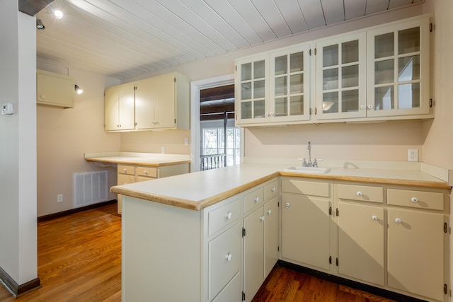 kitchen featuring sink, wood ceiling, dark hardwood / wood-style flooring, and kitchen peninsula