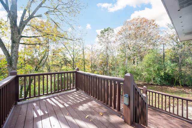 9100 Coventry Ln, Chattanooga, TN 37416 - view of wooden deck