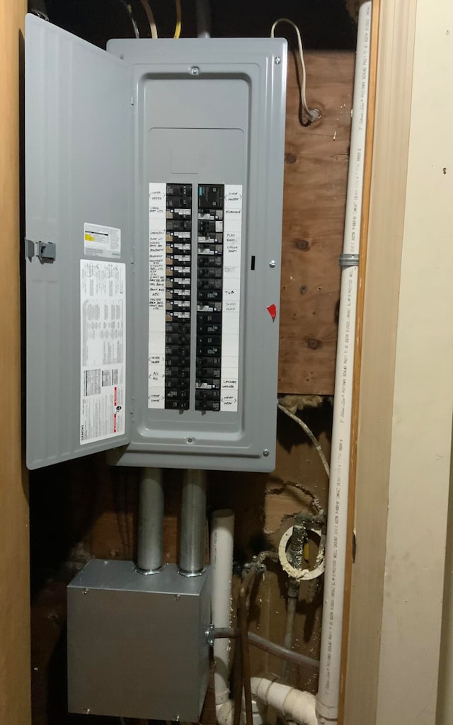 utilities featuring electric panel