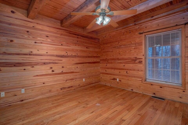 unfurnished room featuring ceiling fan, beamed ceiling, wooden walls, wood ceiling, and light wood-type flooring