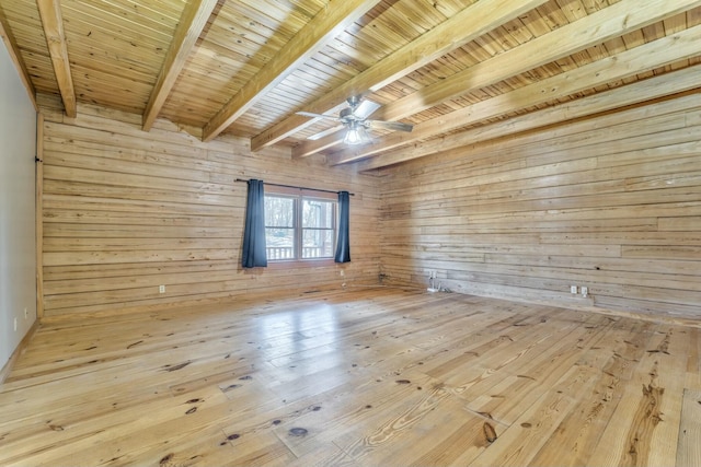 empty room featuring wooden walls, light hardwood / wood-style floors, wood ceiling, ceiling fan, and beamed ceiling