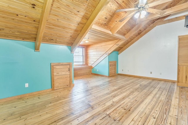 additional living space featuring light hardwood / wood-style floors, wood ceiling, lofted ceiling with beams, and ceiling fan