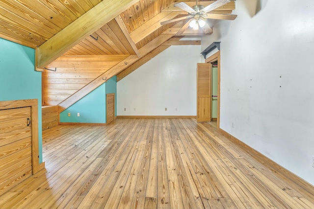 bonus room featuring lofted ceiling with beams, ceiling fan, wood ceiling, and light hardwood / wood-style flooring