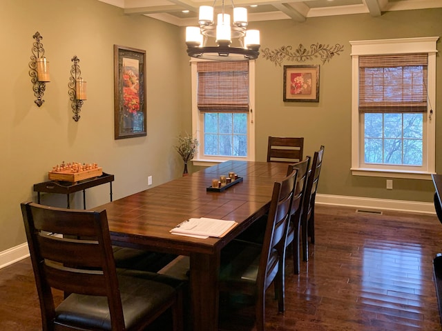 dining area featuring dark hardwood / wood-style floors, beam ceiling, an inviting chandelier, and coffered ceiling