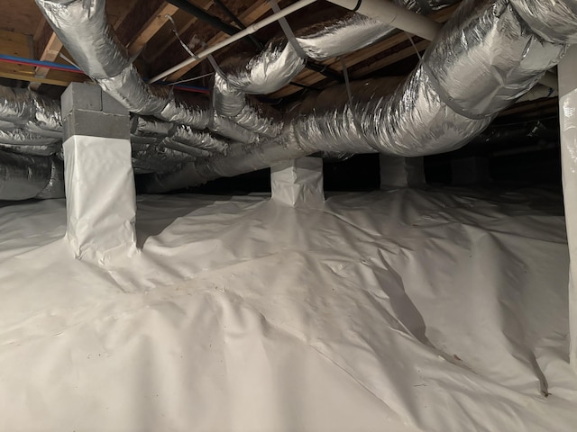 807 Blissfield Ct, Chattanooga, TN 37419 - inside crawl space