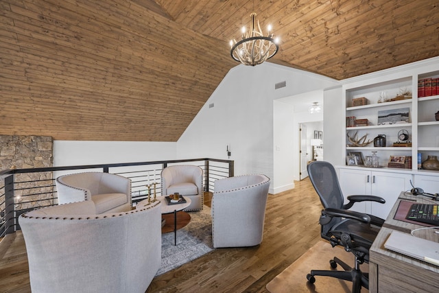 office area featuring hardwood / wood-style floors, lofted ceiling, wooden ceiling, an inviting chandelier, and built in shelves